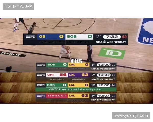 360直播体育全方位NBA赛事直播体验尽在掌握中 360直播体育全方位NBA赛事直播体验尽在掌握中